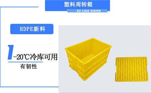 阜新加盖塑料筐,果蔬生鲜配送筐-沈阳兴隆瑞