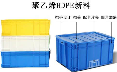 辽阳塑料周转箱尺寸-沈阳兴隆瑞