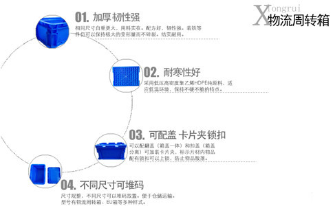 辽阳塑料周转箱分类-沈阳兴隆瑞
